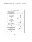 METHODS AND SYSTEMS FOR DETERMINING PHYSIOLOGICAL INFORMATION BASED ON     FAILURE INFORMATION diagram and image