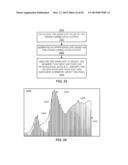 METHODS AND SYSTEMS FOR DETERMINING PHYSIOLOGICAL INFORMATION BASED ON     FAILURE INFORMATION diagram and image