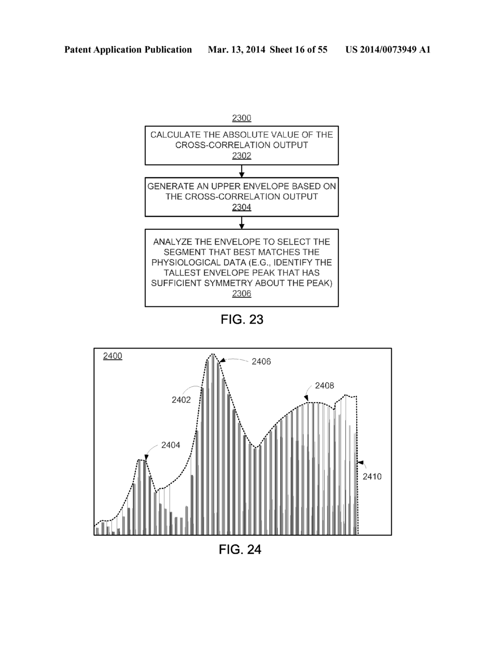 METHODS AND SYSTEMS FOR DETERMINING PHYSIOLOGICAL INFORMATION BASED ON     FAILURE INFORMATION - diagram, schematic, and image 17