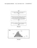 METHODS AND SYSTEMS FOR DETERMINING PHYSIOLOGICAL INFORMATION BASED ON     FAILURE INFORMATION diagram and image