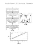 METHODS AND SYSTEMS FOR DETERMINING PHYSIOLOGICAL INFORMATION BASED ON     FAILURE INFORMATION diagram and image