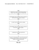 METHODS AND SYSTEMS FOR DETERMINING PHYSIOLOGICAL INFORMATION BASED ON     FAILURE INFORMATION diagram and image