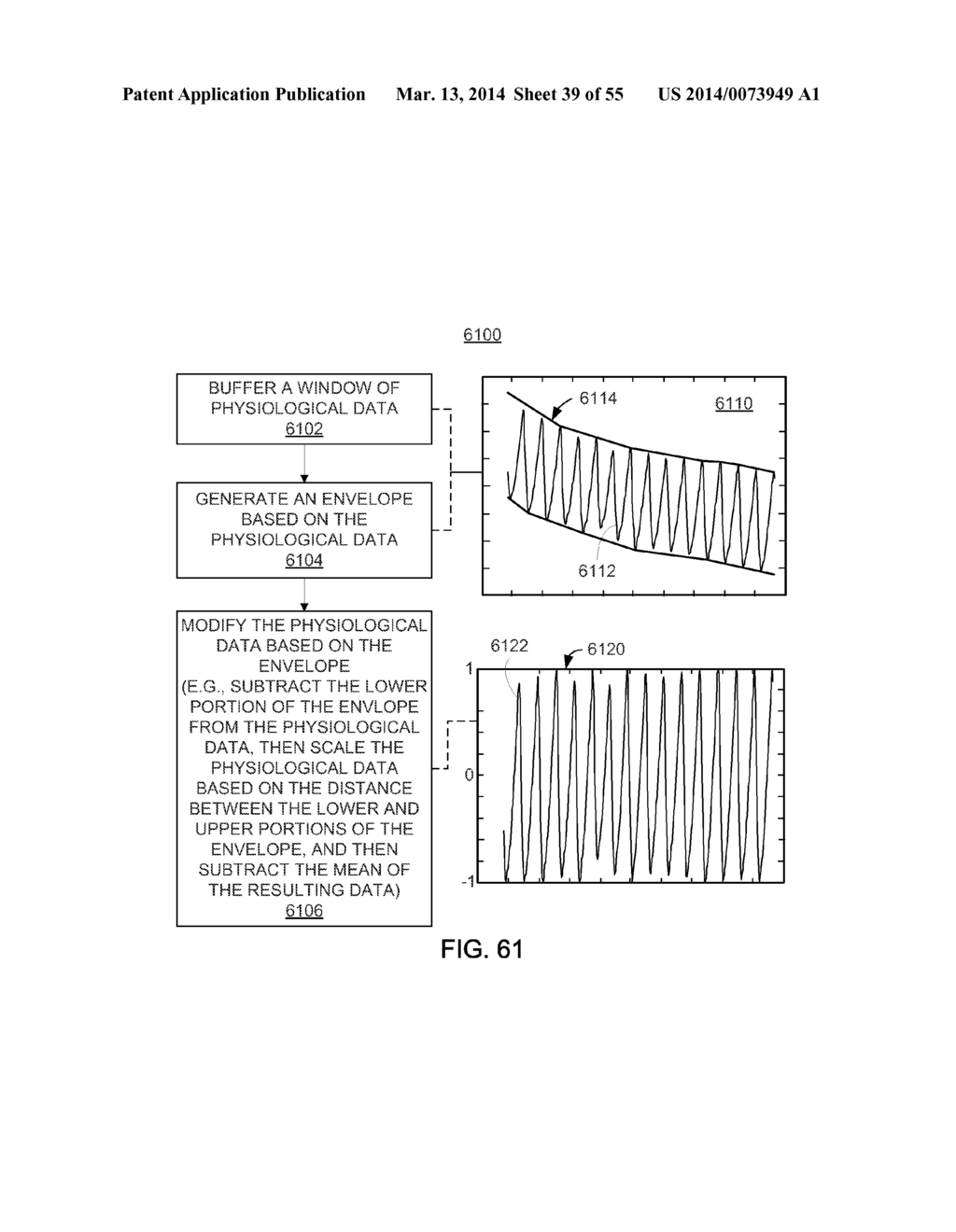 METHODS AND SYSTEMS FOR DETERMINING PHYSIOLOGICAL INFORMATION BASED ON     FAILURE INFORMATION - diagram, schematic, and image 40