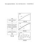 METHODS AND SYSTEMS FOR DETERMINING PHYSIOLOGICAL INFORMATION BASED ON     FAILURE INFORMATION diagram and image