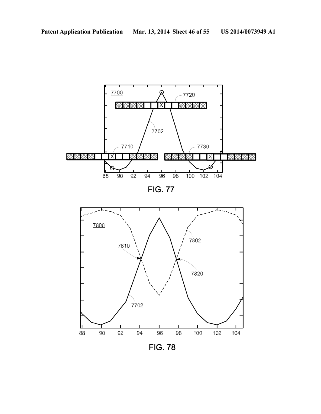 METHODS AND SYSTEMS FOR DETERMINING PHYSIOLOGICAL INFORMATION BASED ON     FAILURE INFORMATION - diagram, schematic, and image 47