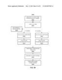 METHODS AND SYSTEMS FOR DETERMINING PHYSIOLOGICAL INFORMATION BASED ON     FAILURE INFORMATION diagram and image