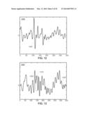 METHODS AND SYSTEMS FOR DETERMINING PHYSIOLOGICAL INFORMATION BASED ON A     CLASSIFICATION OF A PHYSIOLOGICAL SIGNAL diagram and image