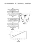 METHODS AND SYSTEMS FOR DETERMINING PHYSIOLOGICAL INFORMATION BASED ON A     CLASSIFICATION OF A PHYSIOLOGICAL SIGNAL diagram and image