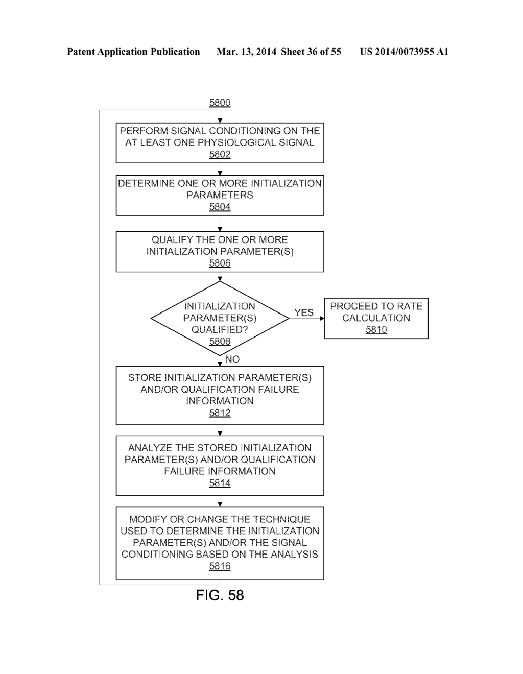 METHODS AND SYSTEMS FOR DETERMINING PHYSIOLOGICAL INFORMATION BASED ON A     CLASSIFICATION OF A PHYSIOLOGICAL SIGNAL - diagram, schematic, and image 37