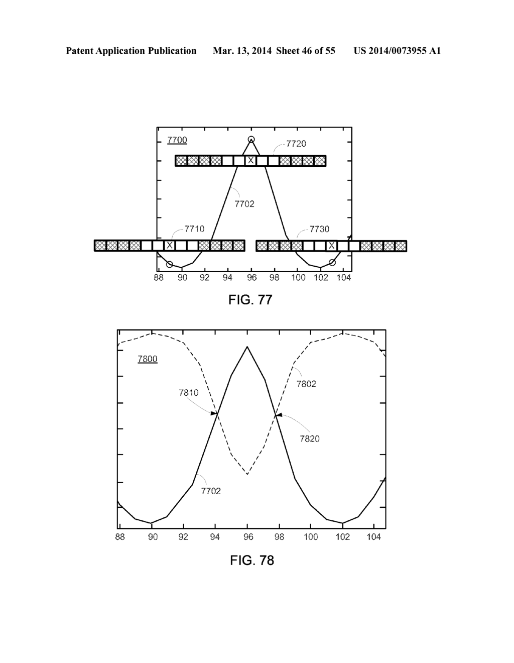 METHODS AND SYSTEMS FOR DETERMINING PHYSIOLOGICAL INFORMATION BASED ON A     CLASSIFICATION OF A PHYSIOLOGICAL SIGNAL - diagram, schematic, and image 47