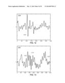 METHODS AND SYSTEMS FOR DETERMINING PHYSIOLOGICAL INFORMATION BASED ON A     CROSS-CORRELATION WAVEFORM diagram and image