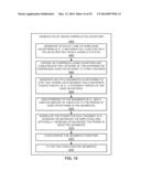 METHODS AND SYSTEMS FOR DETERMINING PHYSIOLOGICAL INFORMATION BASED ON A     CROSS-CORRELATION WAVEFORM diagram and image