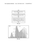 METHODS AND SYSTEMS FOR DETERMINING PHYSIOLOGICAL INFORMATION BASED ON A     CROSS-CORRELATION WAVEFORM diagram and image