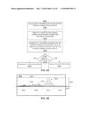 METHODS AND SYSTEMS FOR DETERMINING PHYSIOLOGICAL INFORMATION BASED ON A     CROSS-CORRELATION WAVEFORM diagram and image