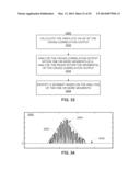 METHODS AND SYSTEMS FOR DETERMINING PHYSIOLOGICAL INFORMATION BASED ON A     CROSS-CORRELATION WAVEFORM diagram and image