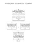 METHODS AND SYSTEMS FOR DETERMINING PHYSIOLOGICAL INFORMATION BASED ON A     CROSS-CORRELATION WAVEFORM diagram and image