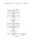 METHODS AND SYSTEMS FOR DETERMINING PHYSIOLOGICAL INFORMATION BASED ON A     CROSS-CORRELATION WAVEFORM diagram and image