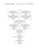 METHODS AND SYSTEMS FOR DETERMINING PHYSIOLOGICAL INFORMATION BASED ON A     CROSS-CORRELATION WAVEFORM diagram and image