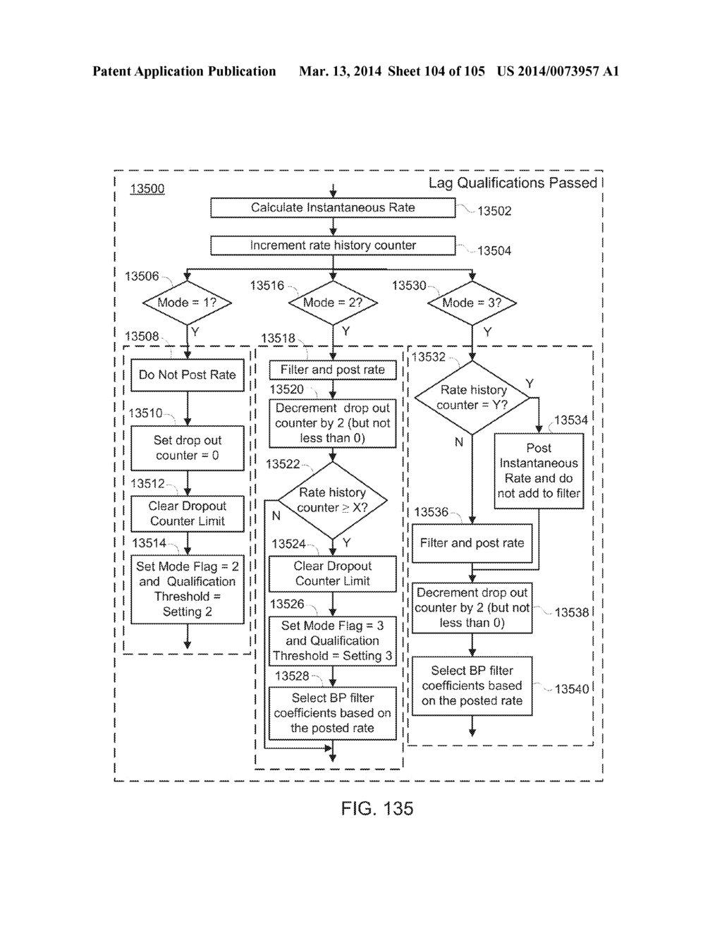 METHODS AND SYSTEMS FOR QUALIFYING CALCULATED VALUES BASED ON A SUM OF     DIFFERENCES - diagram, schematic, and image 105