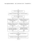 METHODS AND SYSTEMS FOR QUALIFYING CALCULATED VALUES BASED ON A SUM OF     DIFFERENCES diagram and image