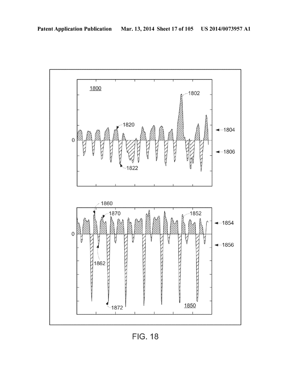 METHODS AND SYSTEMS FOR QUALIFYING CALCULATED VALUES BASED ON A SUM OF     DIFFERENCES - diagram, schematic, and image 18