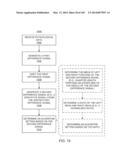 METHODS AND SYSTEMS FOR QUALIFYING CALCULATED VALUES BASED ON A SUM OF     DIFFERENCES diagram and image