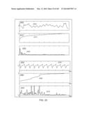 METHODS AND SYSTEMS FOR QUALIFYING CALCULATED VALUES BASED ON A SUM OF     DIFFERENCES diagram and image