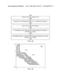 METHODS AND SYSTEMS FOR QUALIFYING CALCULATED VALUES BASED ON A SUM OF     DIFFERENCES diagram and image