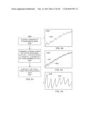 METHODS AND SYSTEMS FOR QUALIFYING CALCULATED VALUES BASED ON A SUM OF     DIFFERENCES diagram and image