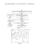 METHODS AND SYSTEMS FOR QUALIFYING CALCULATED VALUES BASED ON A SUM OF     DIFFERENCES diagram and image