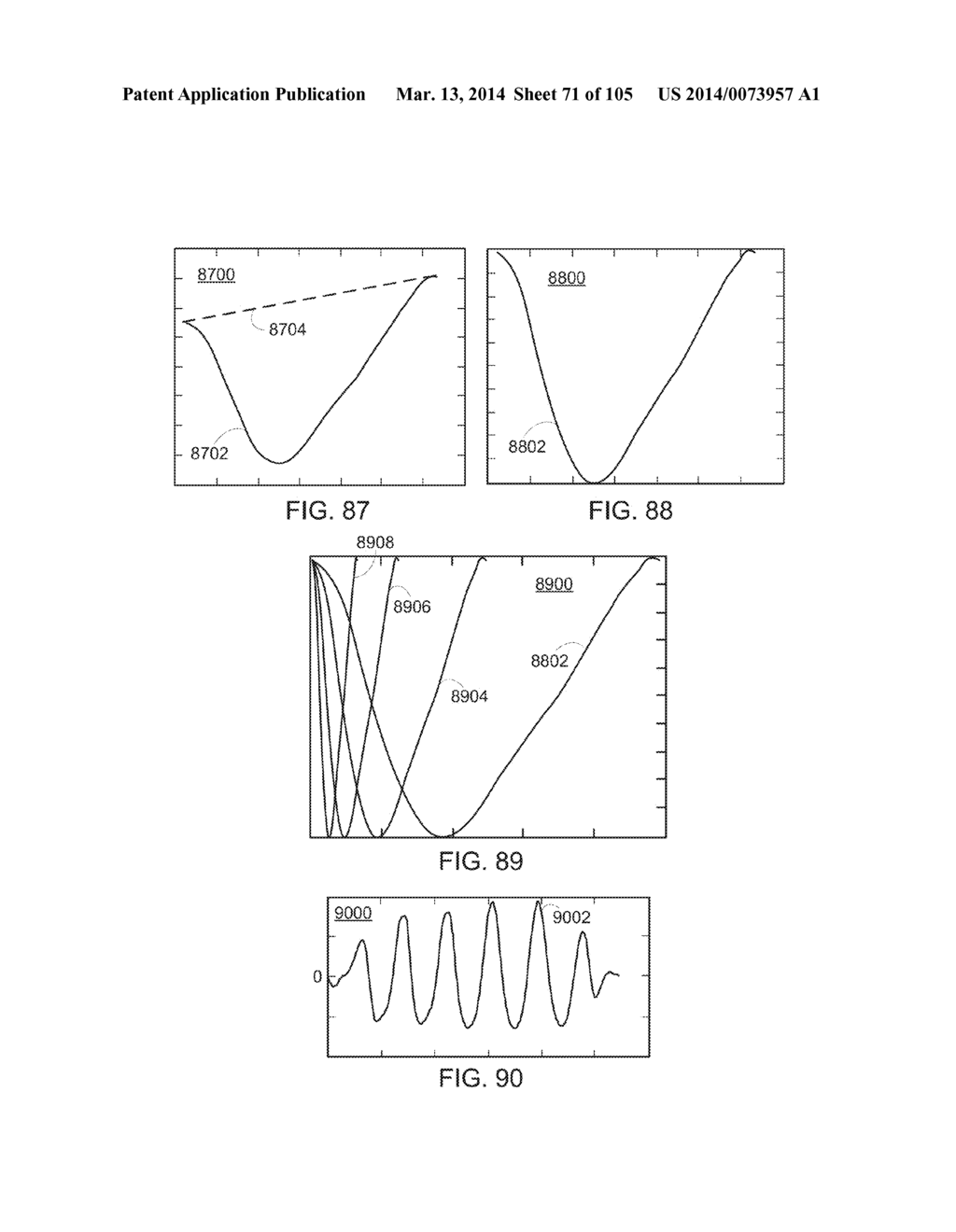 METHODS AND SYSTEMS FOR QUALIFYING CALCULATED VALUES BASED ON A SUM OF     DIFFERENCES - diagram, schematic, and image 72