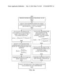 METHODS AND SYSTEMS FOR QUALIFYING CALCULATED VALUES BASED ON A SUM OF     DIFFERENCES diagram and image