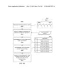 METHODS AND SYSTEMS FOR QUALIFYING CALCULATED VALUES BASED ON A SUM OF     DIFFERENCES diagram and image