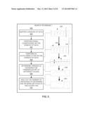 METHODS AND SYSTEMS FOR QUALIFYING PHYSIOLOGICAL VALUES BASED ON SEGMENTS     FROM A CROSS-CORRELATION SEQUENCE diagram and image