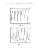 METHODS AND SYSTEMS FOR QUALIFYING PHYSIOLOGICAL VALUES BASED ON SEGMENTS     FROM A CROSS-CORRELATION SEQUENCE diagram and image