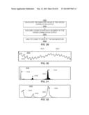 METHODS AND SYSTEMS FOR QUALIFYING PHYSIOLOGICAL VALUES BASED ON SEGMENTS     FROM A CROSS-CORRELATION SEQUENCE diagram and image