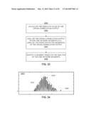 METHODS AND SYSTEMS FOR QUALIFYING PHYSIOLOGICAL VALUES BASED ON SEGMENTS     FROM A CROSS-CORRELATION SEQUENCE diagram and image