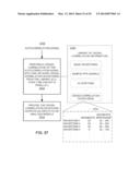 METHODS AND SYSTEMS FOR QUALIFYING PHYSIOLOGICAL VALUES BASED ON SEGMENTS     FROM A CROSS-CORRELATION SEQUENCE diagram and image