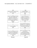 METHODS AND SYSTEMS FOR QUALIFYING PHYSIOLOGICAL VALUES BASED ON SEGMENTS     FROM A CROSS-CORRELATION SEQUENCE diagram and image