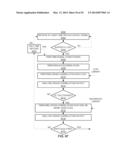 METHODS AND SYSTEMS FOR QUALIFYING PHYSIOLOGICAL VALUES BASED ON SEGMENTS     FROM A CROSS-CORRELATION SEQUENCE diagram and image