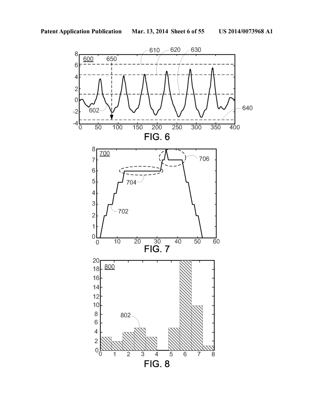 METHODS AND SYSTEMS FOR QUALIFYING PHYSIOLOGICAL VALUES BASED ON TWO     SEGMENTS - diagram, schematic, and image 07