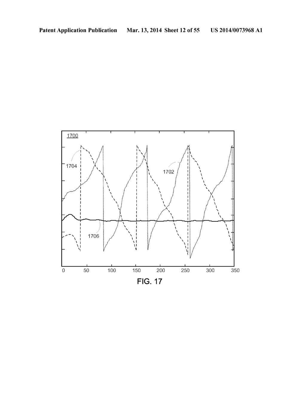 METHODS AND SYSTEMS FOR QUALIFYING PHYSIOLOGICAL VALUES BASED ON TWO     SEGMENTS - diagram, schematic, and image 13