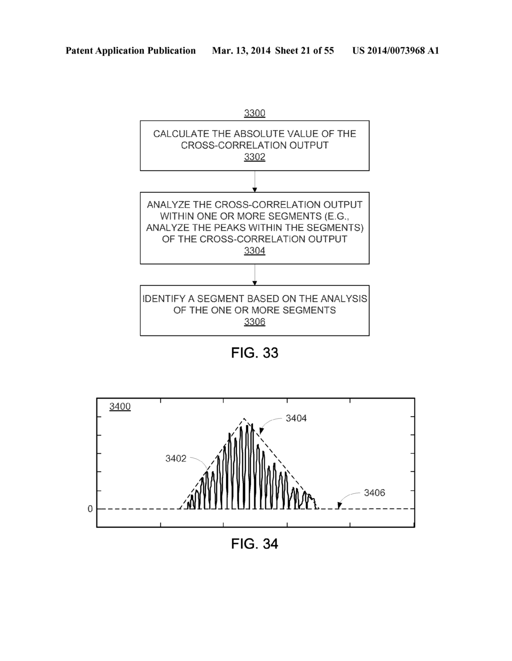 METHODS AND SYSTEMS FOR QUALIFYING PHYSIOLOGICAL VALUES BASED ON TWO     SEGMENTS - diagram, schematic, and image 22