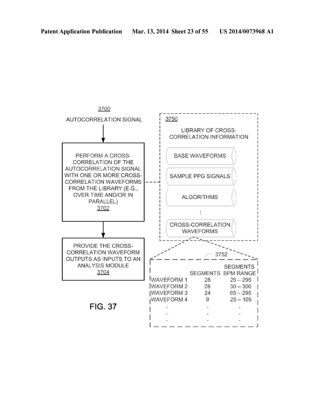 METHODS AND SYSTEMS FOR QUALIFYING PHYSIOLOGICAL VALUES BASED ON TWO     SEGMENTS - diagram, schematic, and image 24