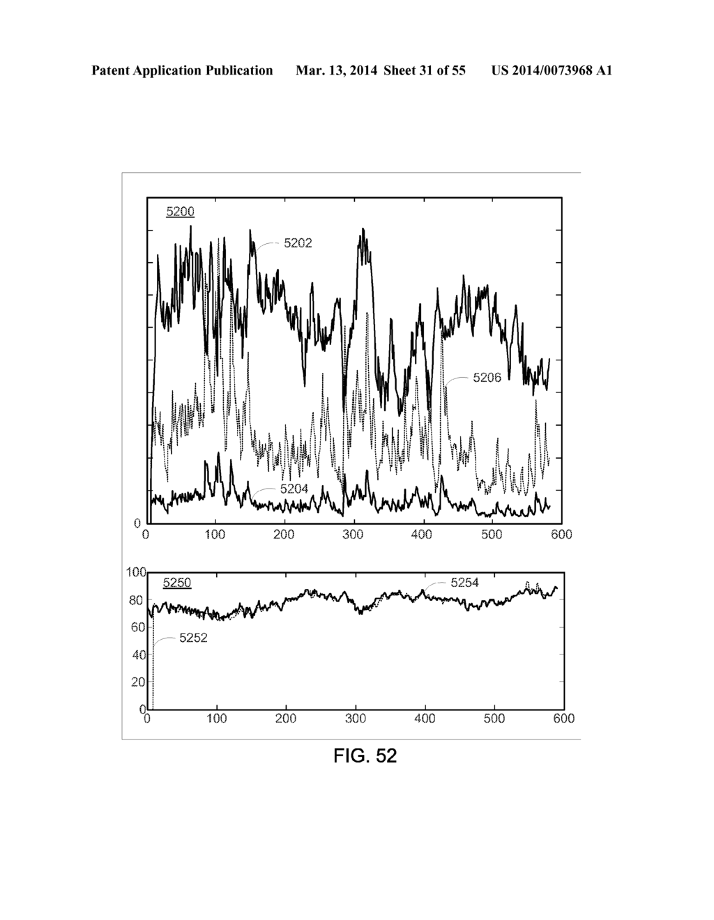 METHODS AND SYSTEMS FOR QUALIFYING PHYSIOLOGICAL VALUES BASED ON TWO     SEGMENTS - diagram, schematic, and image 32