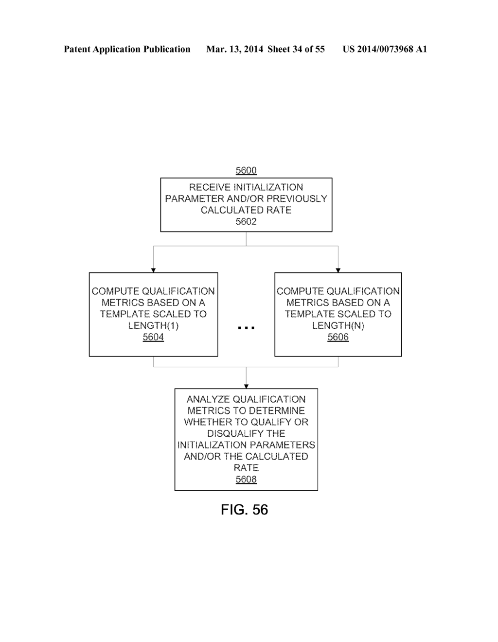 METHODS AND SYSTEMS FOR QUALIFYING PHYSIOLOGICAL VALUES BASED ON TWO     SEGMENTS - diagram, schematic, and image 35