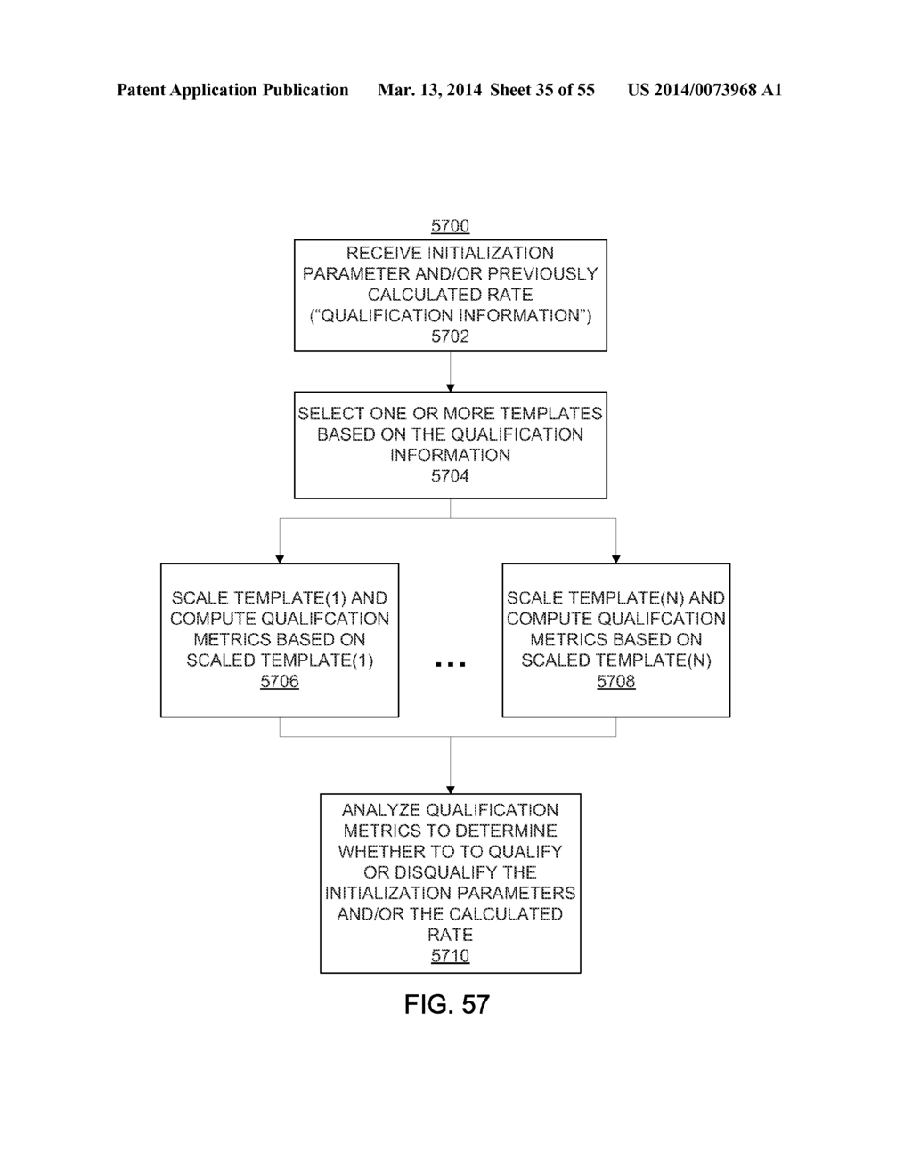 METHODS AND SYSTEMS FOR QUALIFYING PHYSIOLOGICAL VALUES BASED ON TWO     SEGMENTS - diagram, schematic, and image 36