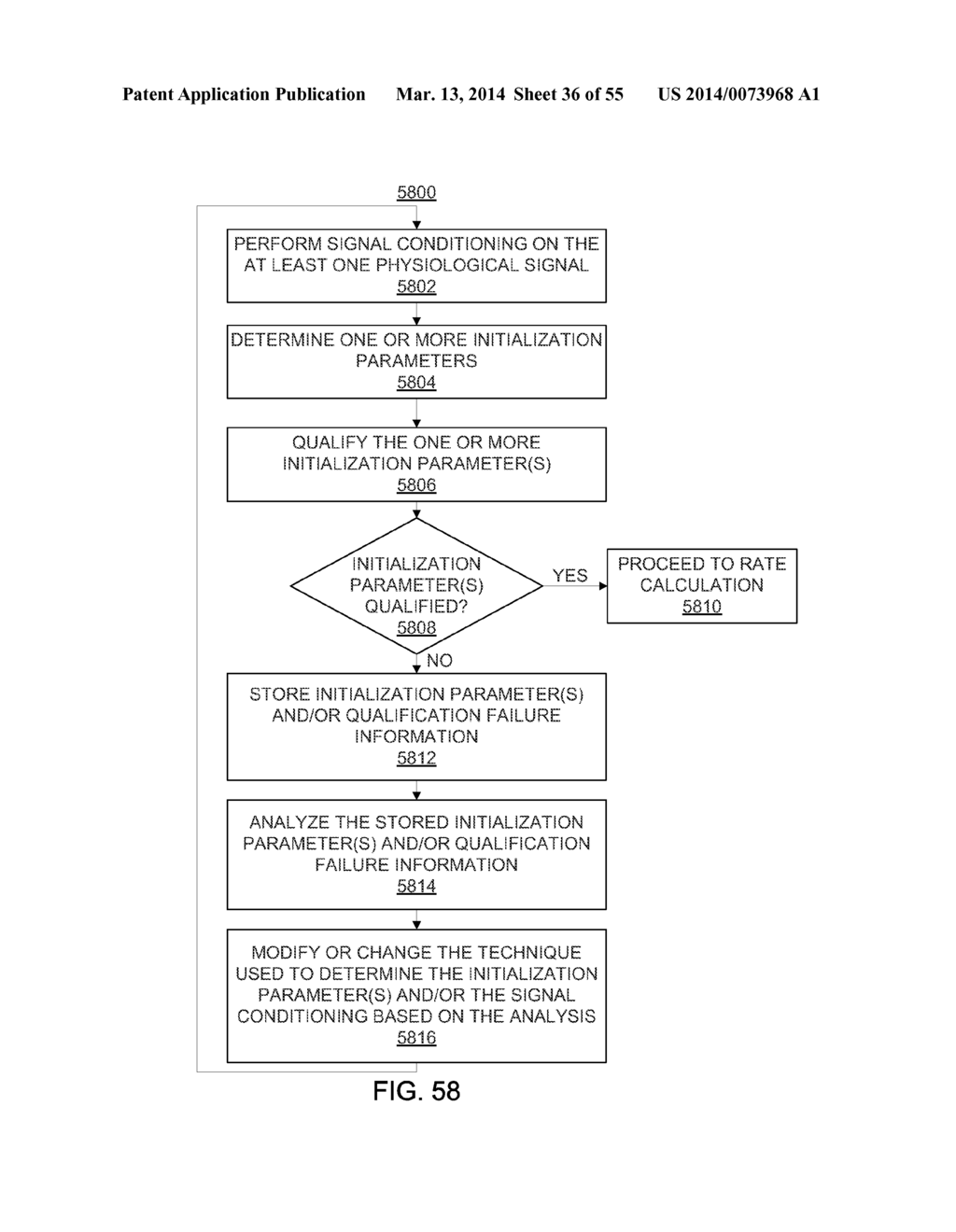 METHODS AND SYSTEMS FOR QUALIFYING PHYSIOLOGICAL VALUES BASED ON TWO     SEGMENTS - diagram, schematic, and image 37