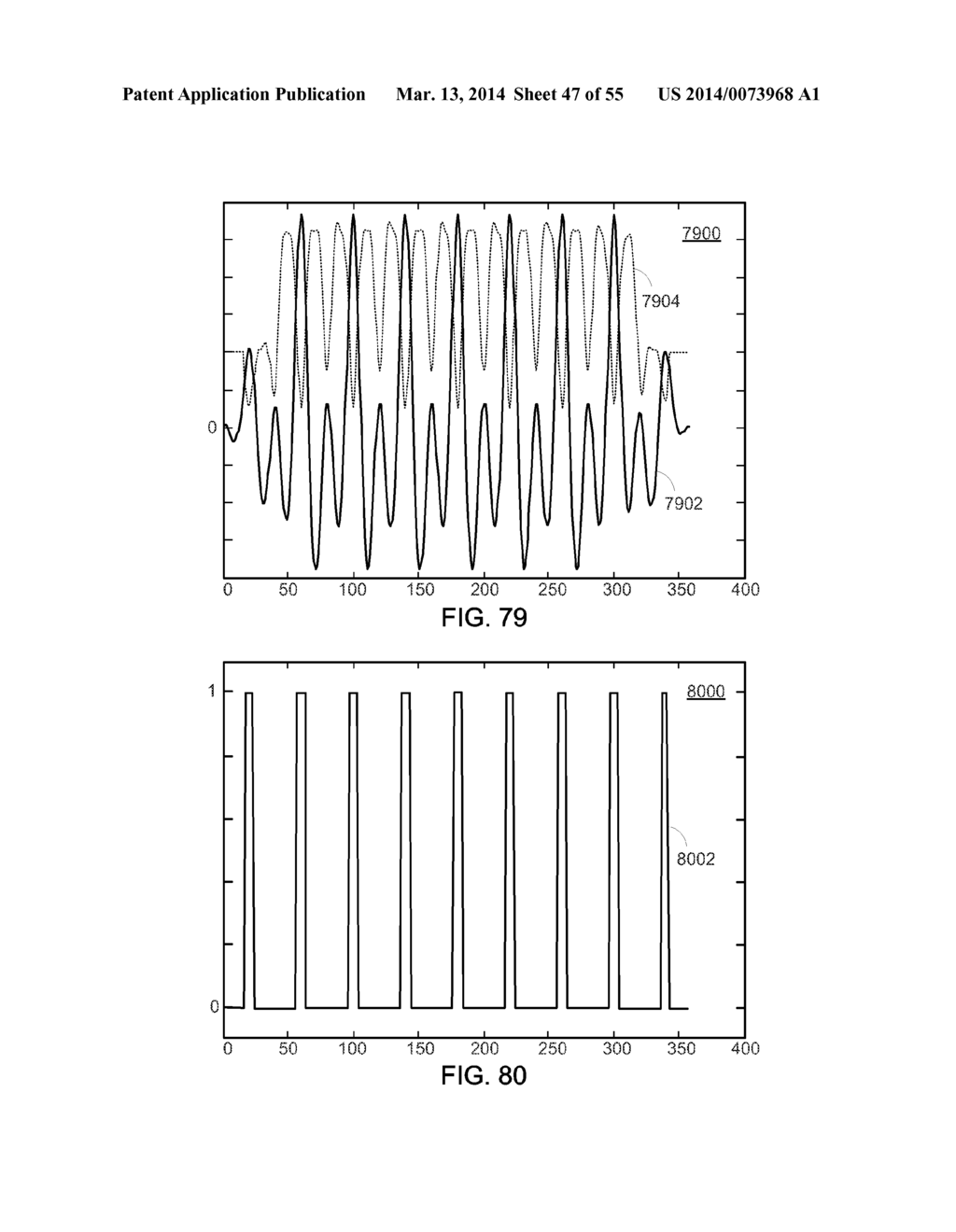 METHODS AND SYSTEMS FOR QUALIFYING PHYSIOLOGICAL VALUES BASED ON TWO     SEGMENTS - diagram, schematic, and image 48