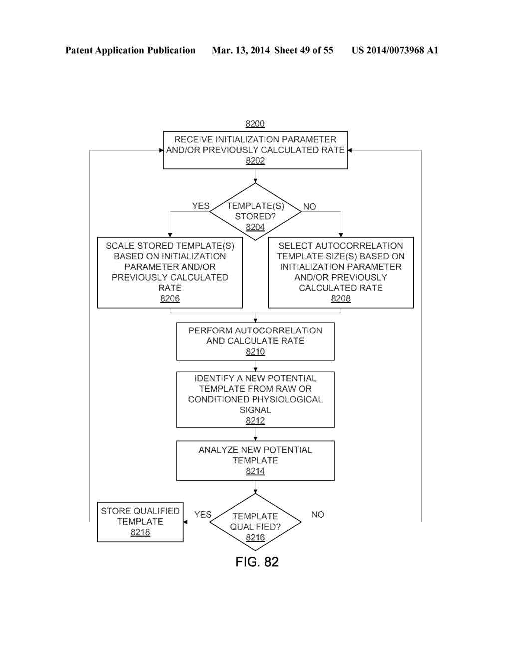 METHODS AND SYSTEMS FOR QUALIFYING PHYSIOLOGICAL VALUES BASED ON TWO     SEGMENTS - diagram, schematic, and image 50